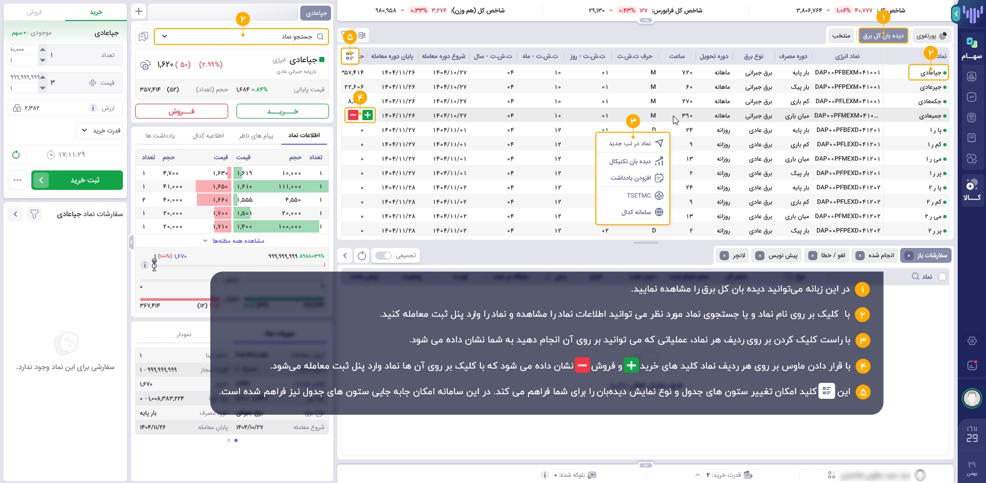 معاملات اختیار معامله