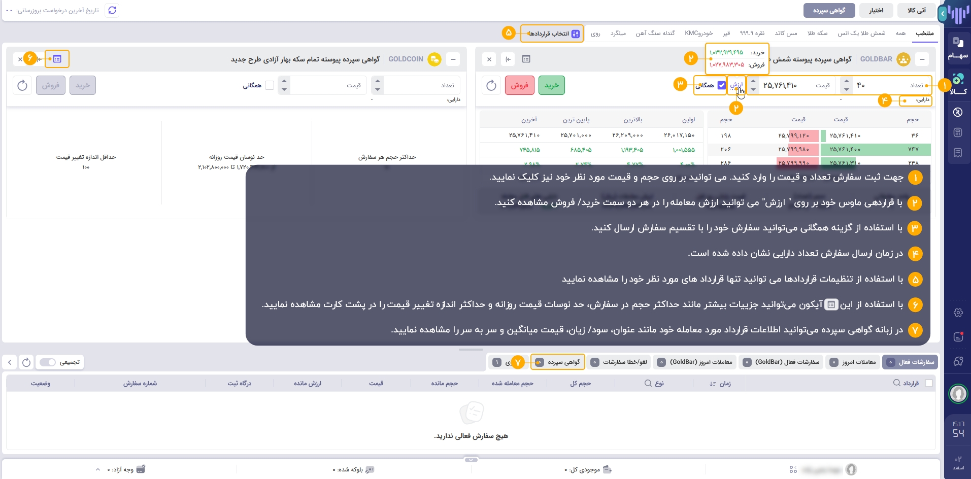 معاملات اختیار معامله