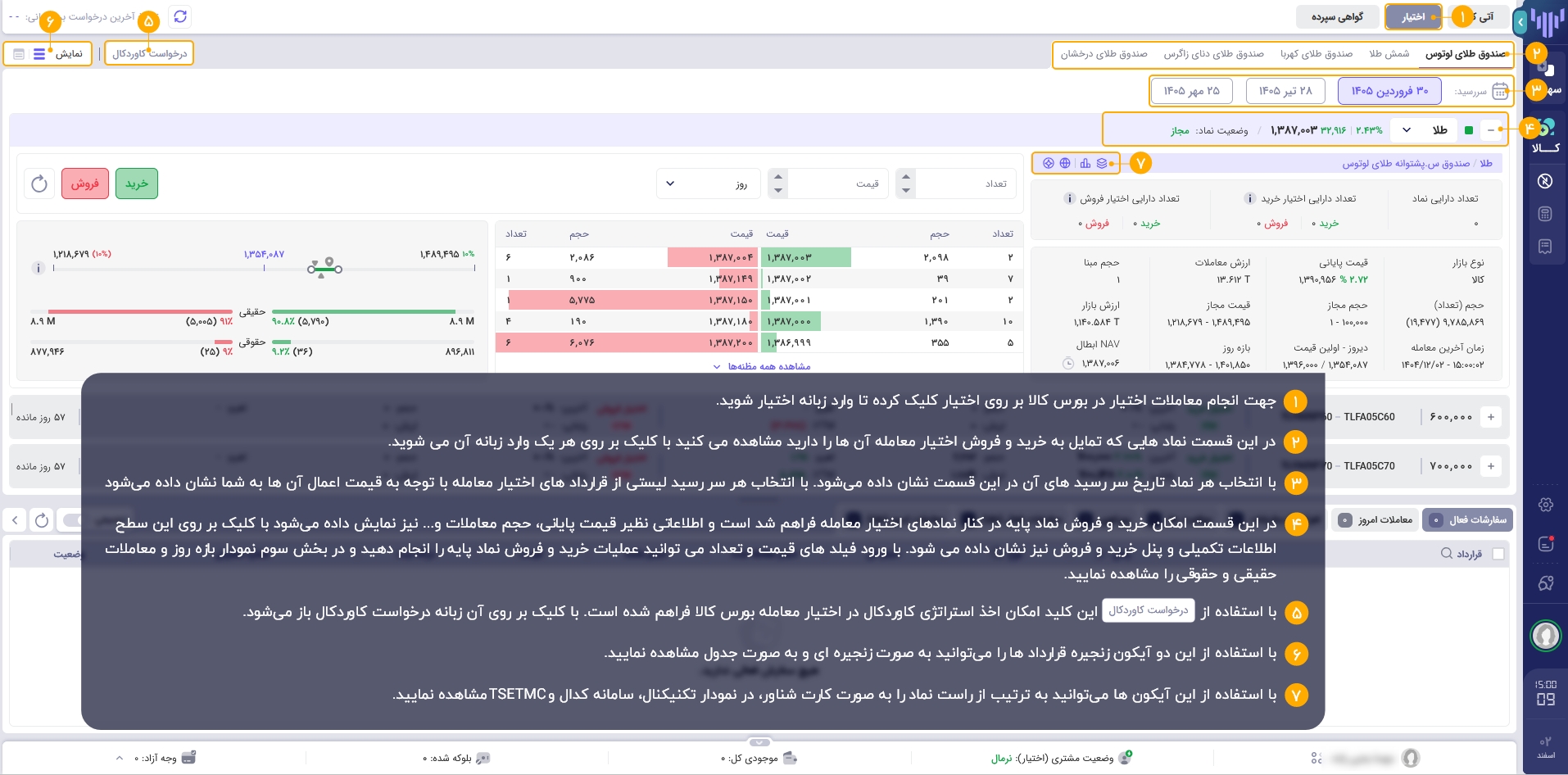 معاملات اختیار معامله